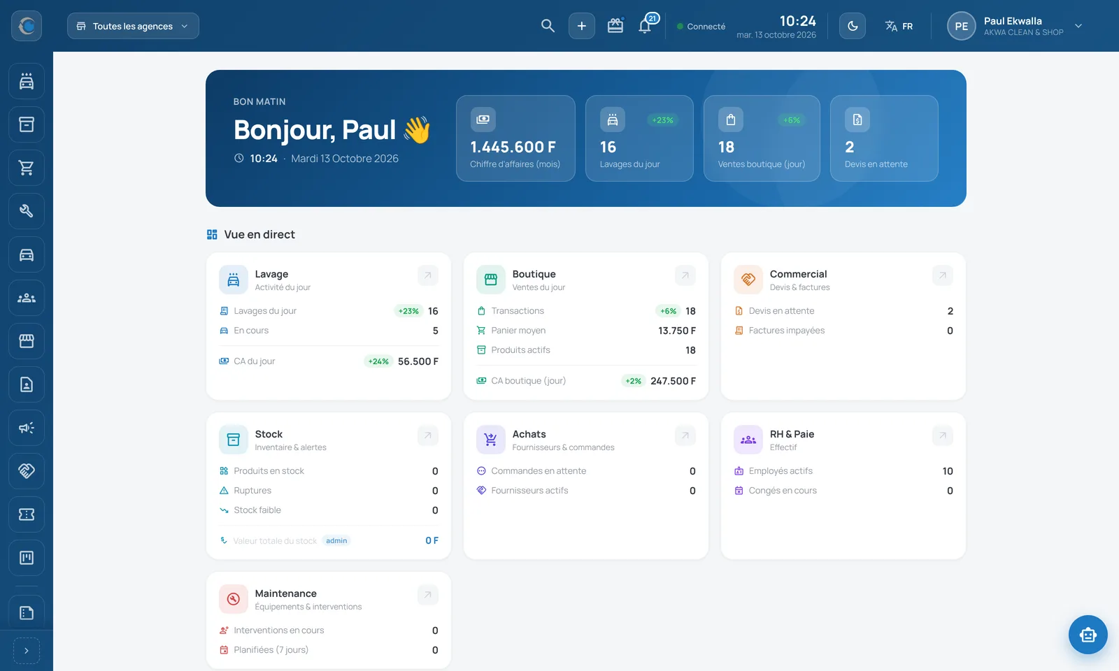 Tableau de bord d'accueil : lavages et chiffre d'affaires du jour — interface Lespion ERP